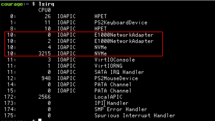 IOAPIC \label{classdiag}